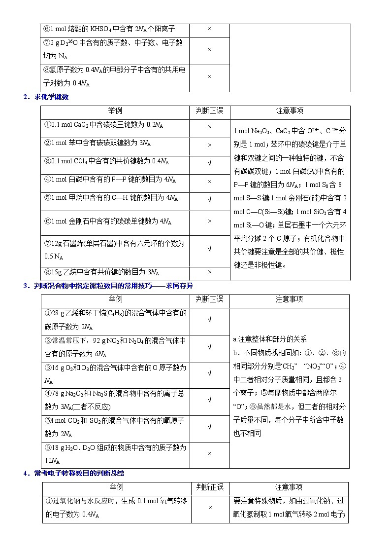 专题1.6 阿伏加德罗常数在高考中的应用-备战2023年高考化学新编大一轮复习讲义第3页