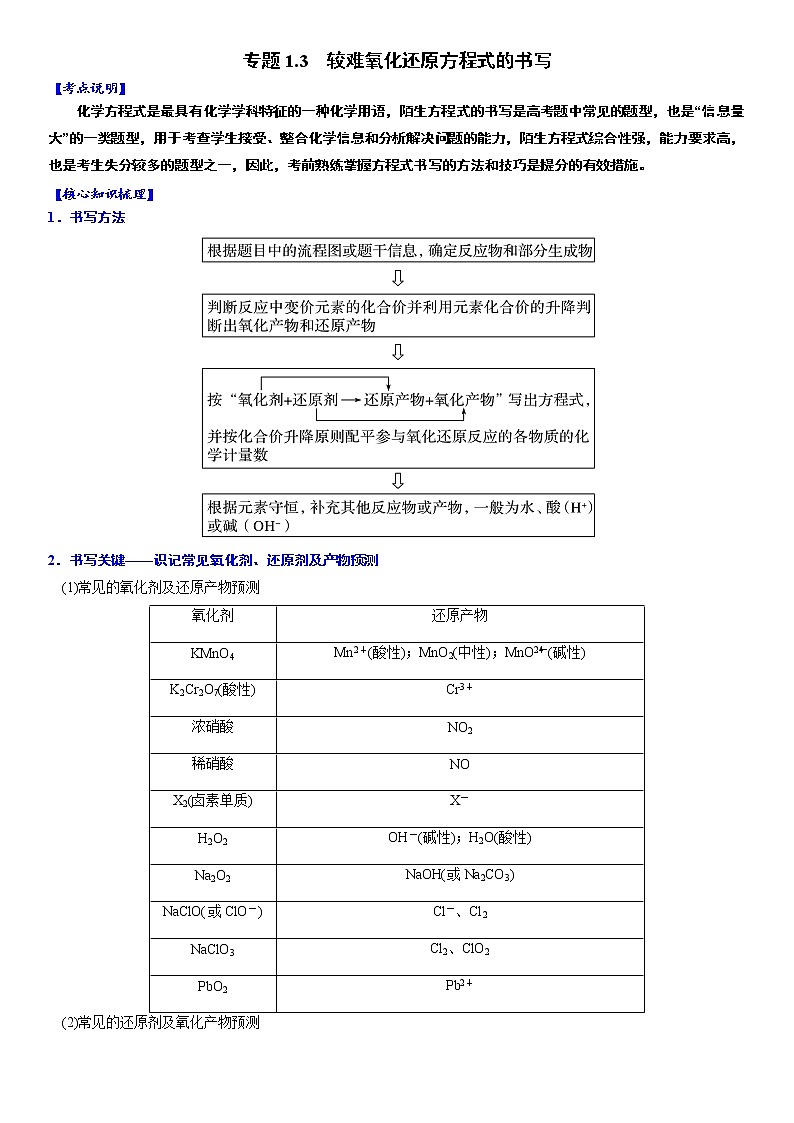 专题1.3 较难氧化还原方程式的书写-备战2023年高考化学新编大一轮复习讲义第1页