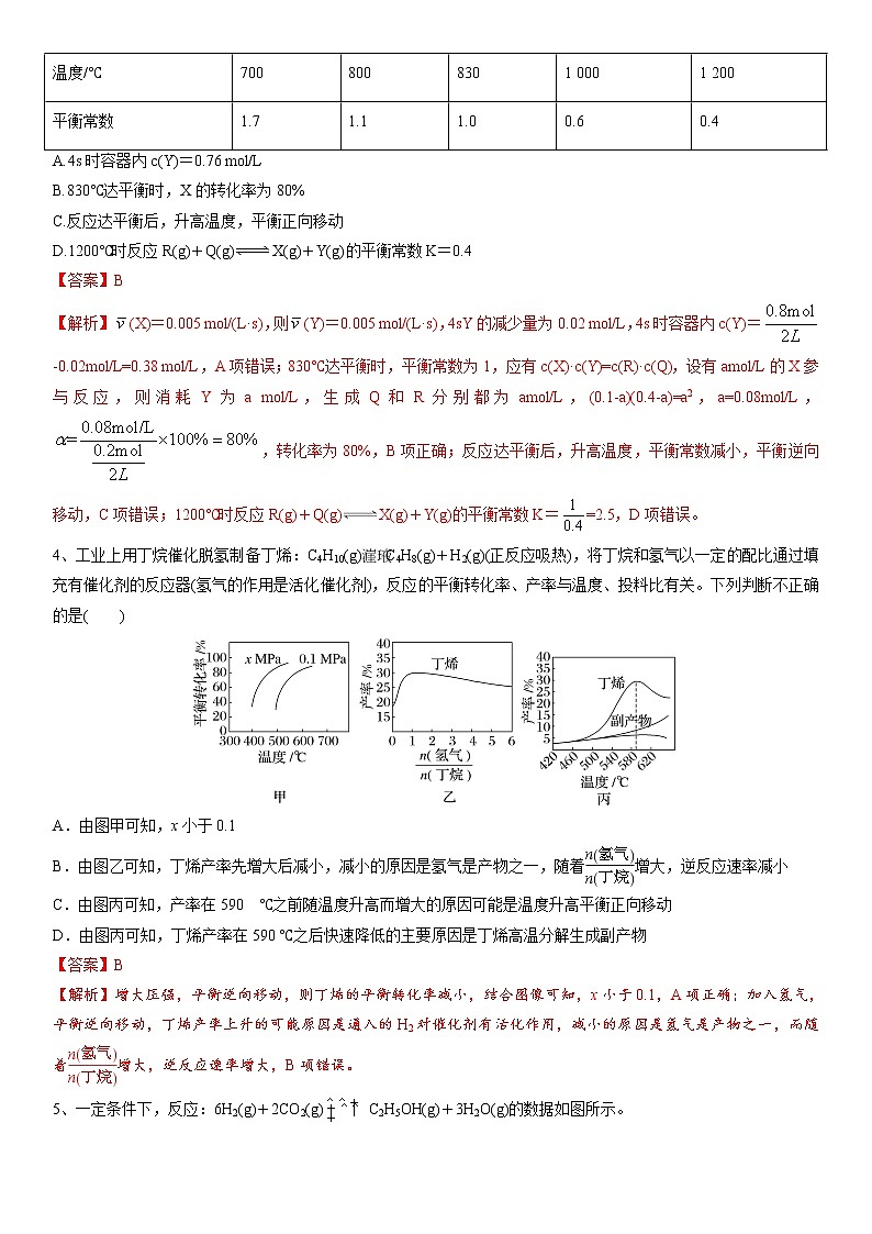 专题3.4  反应中的投料比与转化率的相关问题-备战2023年高考化学新编大一轮复习讲义·03