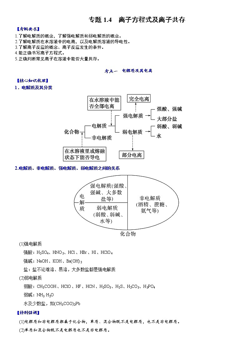 专题1.4 离子方程式及离子共存-备战2023年高考化学新编大一轮复习讲义第1页