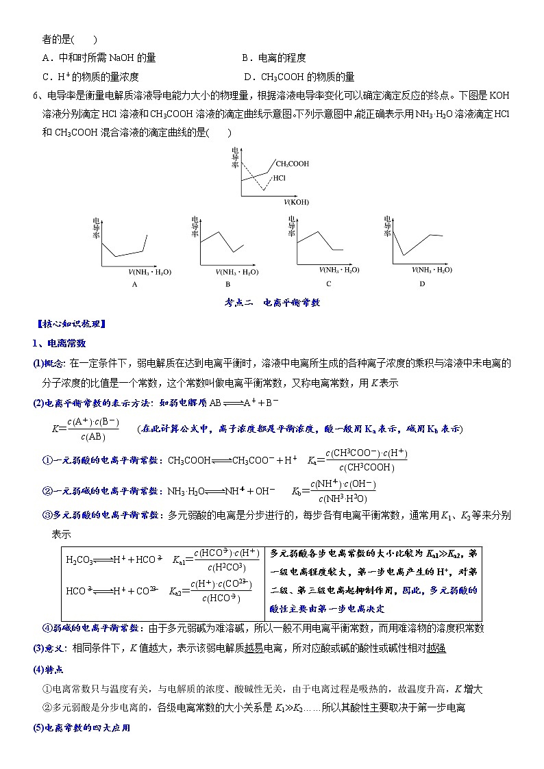专题4.1 弱电解质的电离平衡-备战2023年高考化学新编大一轮复习讲义·03