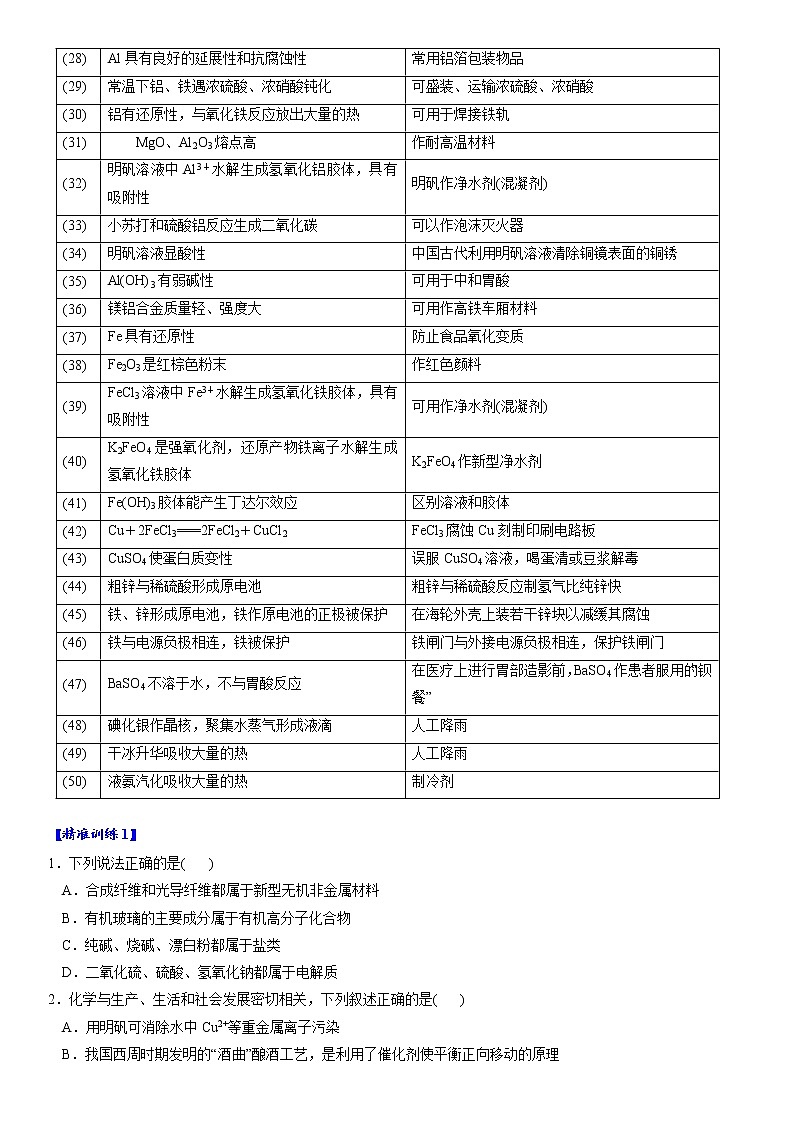 专题1.8 化学与STSE-备战2023年高考化学新编大一轮复习讲义02