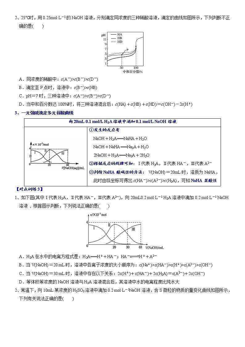 专题4.8 电解质溶液的图像分析与解题思路-备战2023年高考化学新编大一轮复习讲义（原卷版）第3页