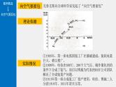 高中化学 必修第二册 《氨和铵盐》第二课时 课件