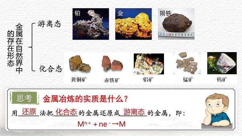 高中化学 必修第二册 《金属矿物的开发利用》 课件04