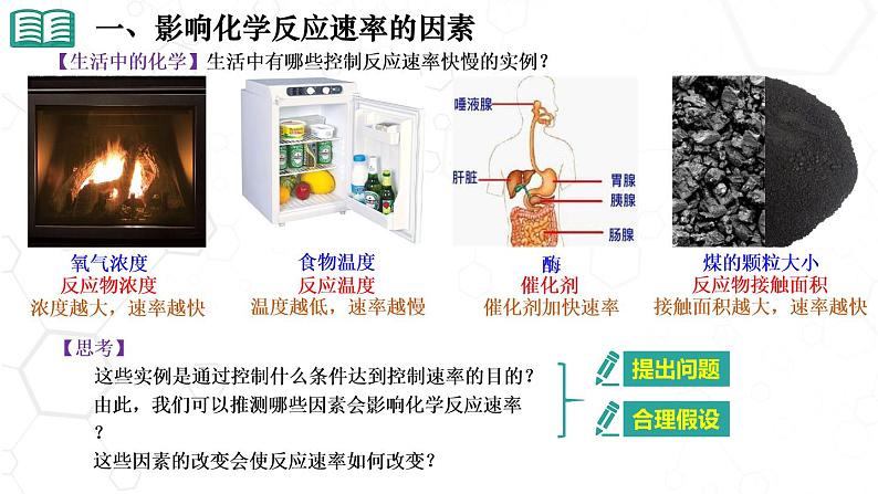 高中化学 必修第二册 《影响化学反应速率的因素》 课件第2页