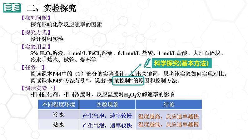 高中化学 必修第二册 《影响化学反应速率的因素》 课件第3页