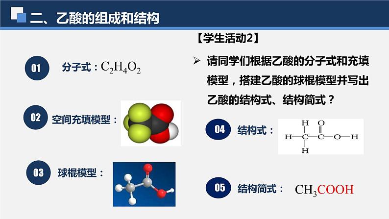 高中化学 必修第二册 《乙酸 官能团与有机化合物的分类》 课件第5页