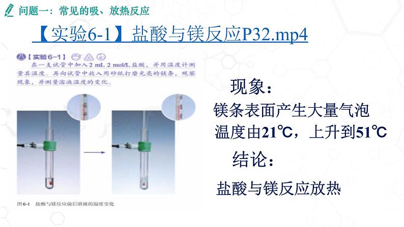 高中化学 必修第二册 《化学反应与热能》 课件第3页