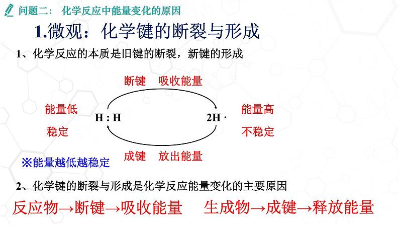 高中化学 必修第二册 《化学反应与热能》 课件第8页