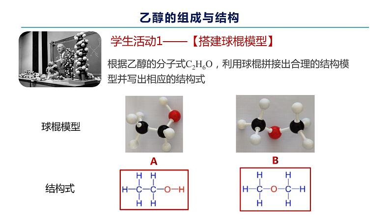 高中化学 必修第二册 《乙醇》 课件第3页