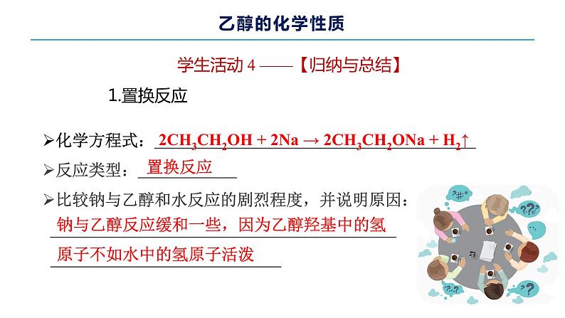 高中化学 必修第二册 《乙醇》 课件第7页