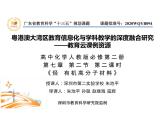 高中化学 必修第二册 《烃 有机高分子材料》 课件