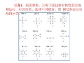 高中化学 必修第二册 《烃 有机高分子材料》 课件