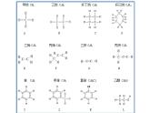 高中化学 必修第二册 《烃 有机高分子材料》 课件