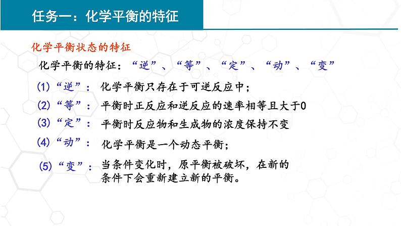 高中化学 必修第二册 《化学平衡的特征与反应条件的控制》 课件第4页