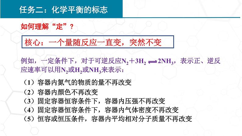 高中化学 必修第二册 《化学平衡的特征与反应条件的控制》 课件第7页