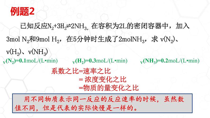 高中化学 必修第二册 《化学反应速率》 课件07