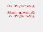 高中化学 必修第二册 《探究硝酸铜的制备工艺—硝酸的性质》 课件