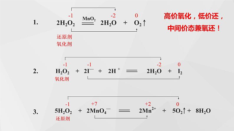 高中化学 必修第一册 《氧化剂和还原剂》 课件08