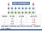 高中化学 必修第一册 《元素性质的周期性变化规律》 课件