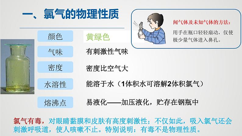 高中化学 必修第一册 《氯气的性质》 课件03