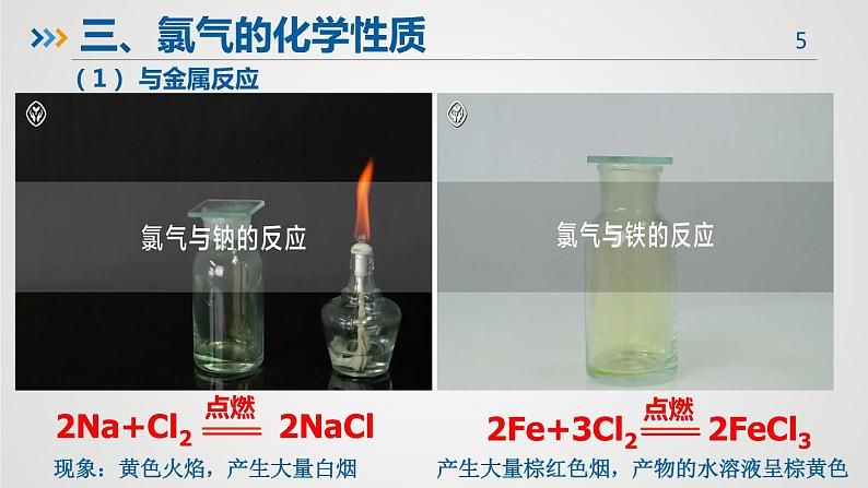 高中化学 必修第一册 《氯气的性质》 课件05