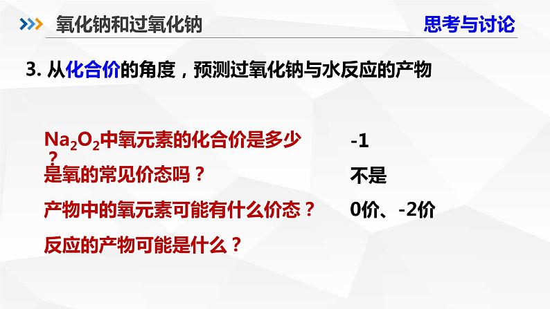 高中化学 必修第一册 《钠的化合物》 课件第7页