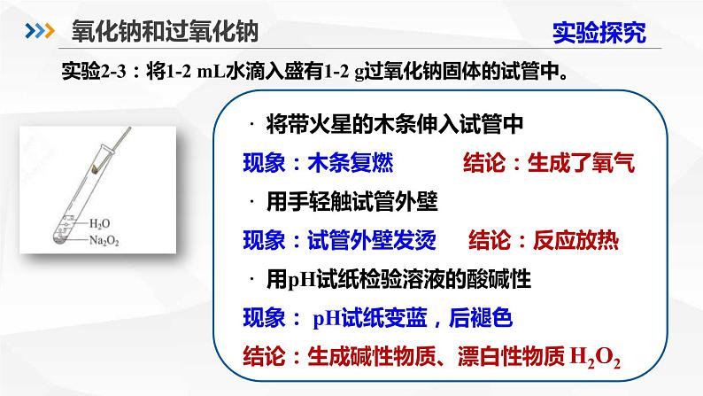 高中化学 必修第一册 《钠的化合物》 课件第8页