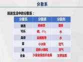高中化学 必修第一册 《分散系及其分类》第二课时 课件