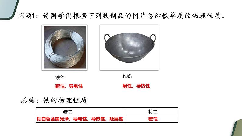 高中化学 必修第一册 《铁的单质》 课件第2页