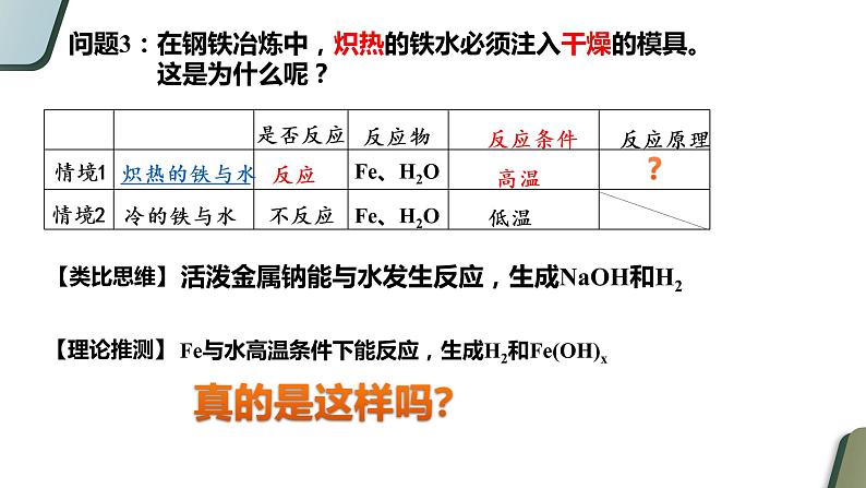 高中化学 必修第一册 《铁的单质》 课件第7页