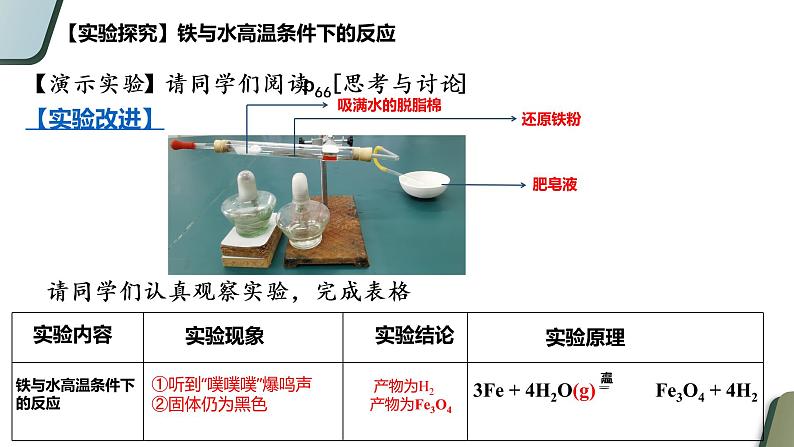 高中化学 必修第一册 《铁的单质》 课件第8页