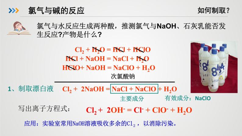 高中化学 必修第一册 《氯气与碱的反应 氯离子的检验》 课件04