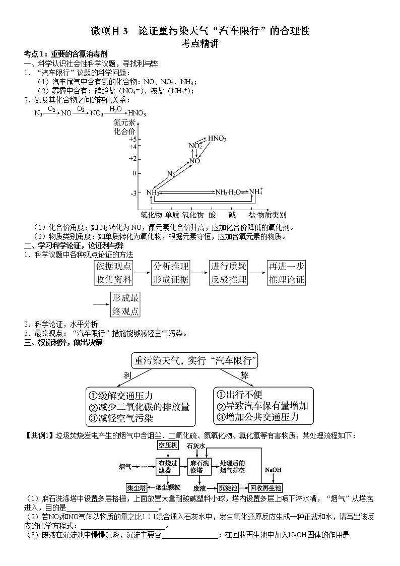 微项目3 论证重污染天气“汽车限行”的合理性-2021-2022学年高一化学精讲精练（新鲁科版必修第一册）（原卷版）第1页