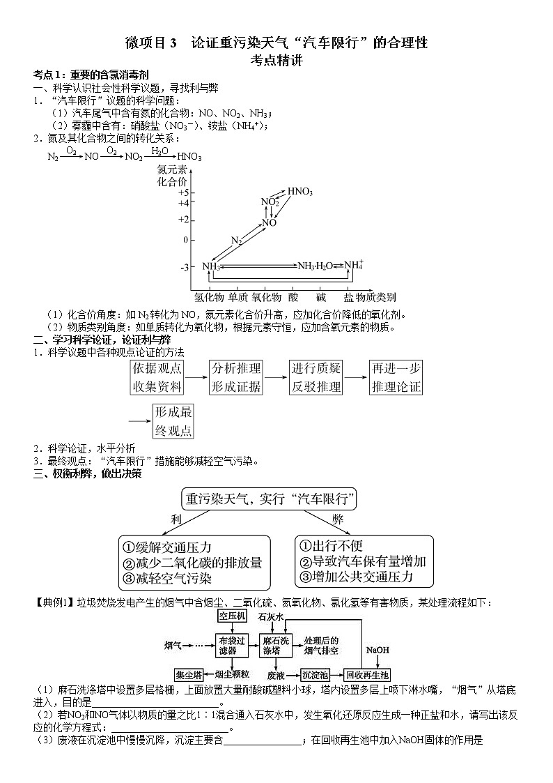 微项目3 论证重污染天气“汽车限行”的合理性-2021-2022学年高一化学精讲精练（新鲁科版必修第一册）（解析版）第1页
