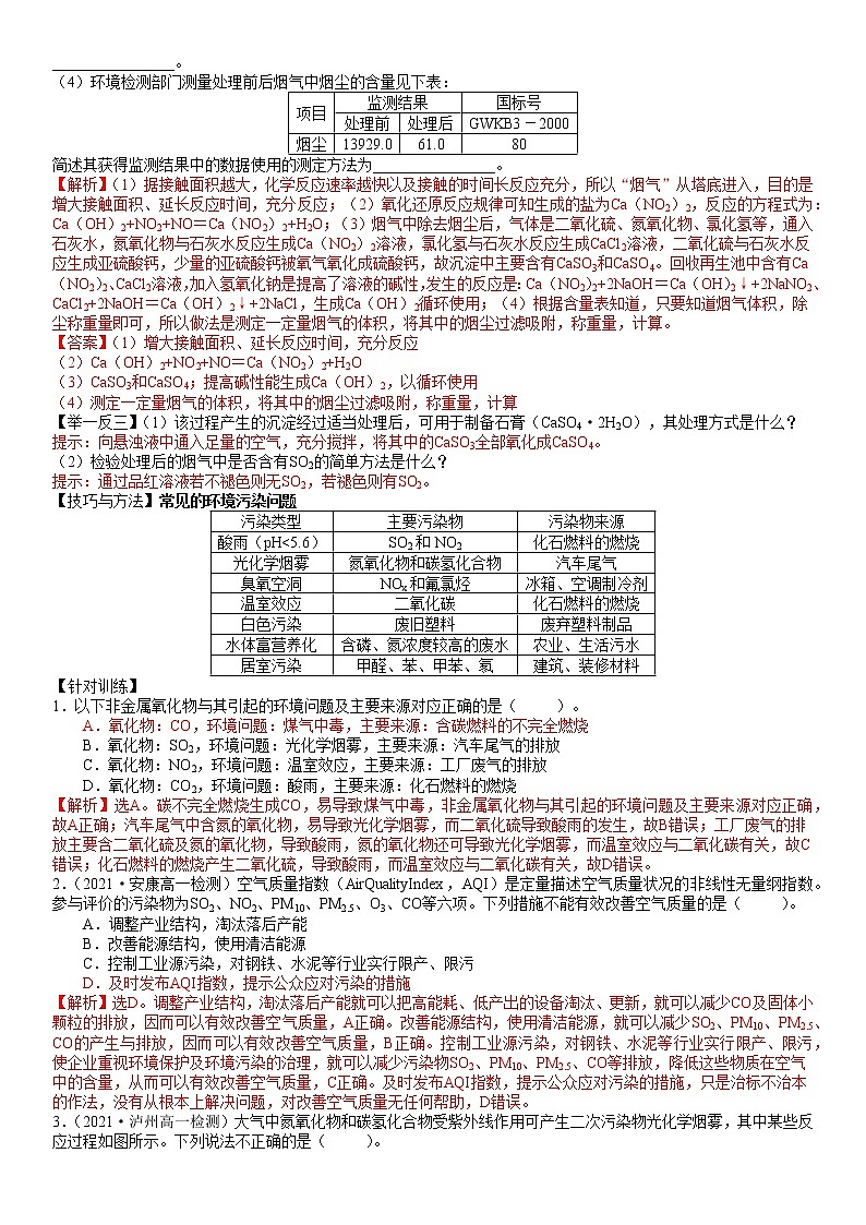 微项目3 论证重污染天气“汽车限行”的合理性-2021-2022学年高一化学精讲精练（新鲁科版必修第一册）（解析版）第2页