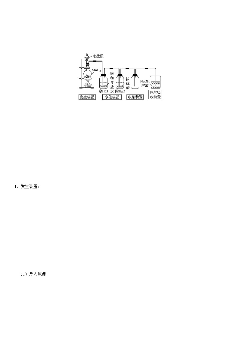 2.3.3  氧化还原反应的应用 -2021-2022学年高一化学精讲精练（新鲁科版必修第一册）（解析版）第2页