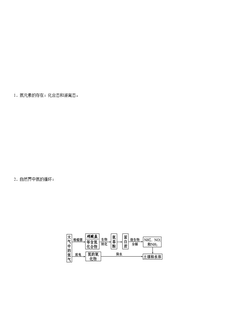 3.3.1  氮及其氧化物-2021-2022学年高一化学精讲精练（新鲁科版必修第一册）（解析版）第2页