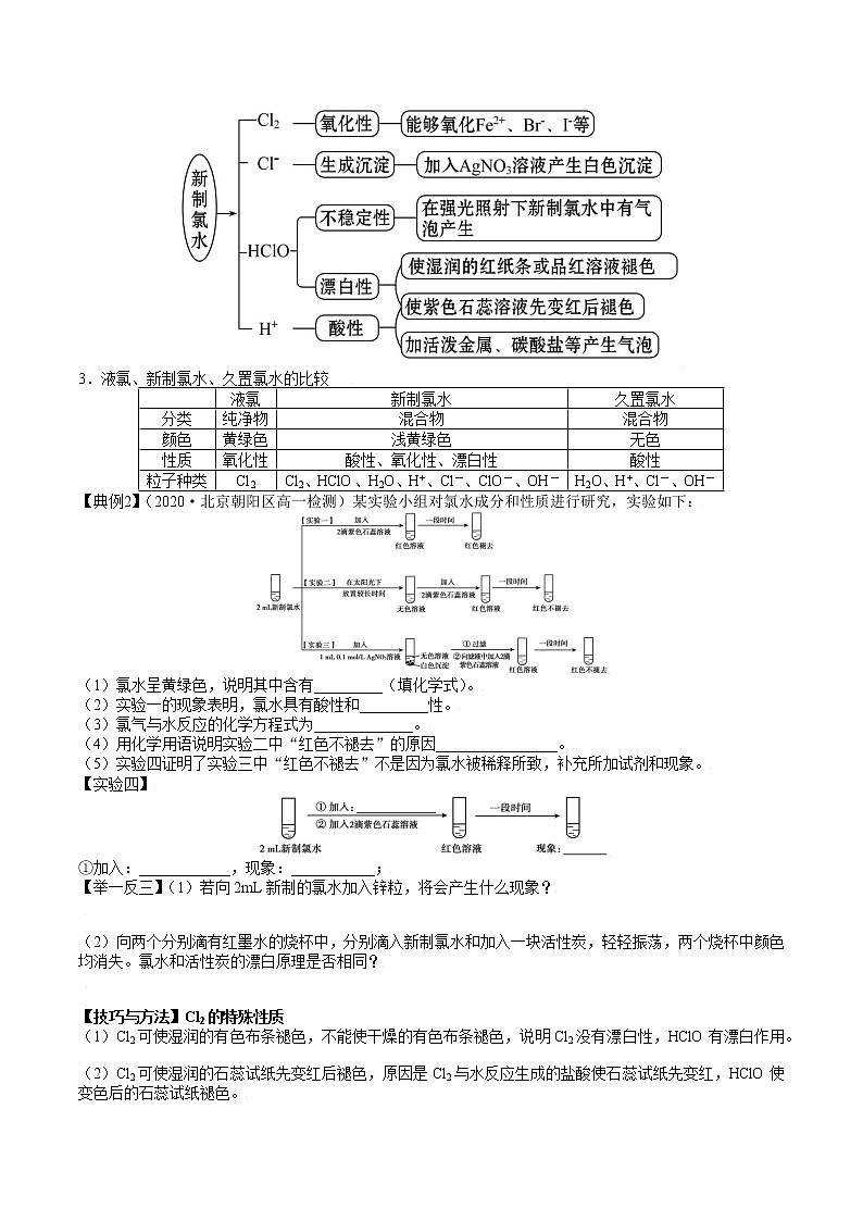 1.2.2  研究物质性质的基本程序-2021-2022学年高一化学精讲精练（新鲁科版必修第一册）（原卷版）第2页
