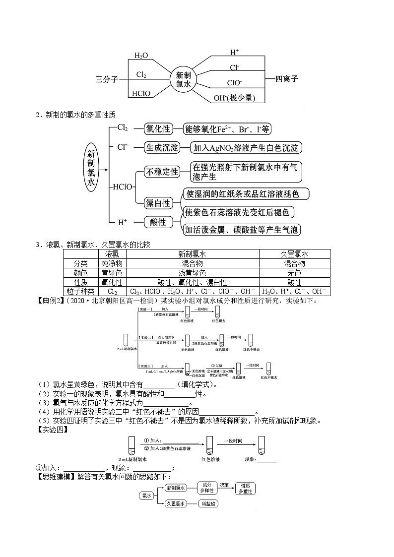 1.2.2  研究物质性质的基本程序-2021-2022学年高一化学精讲精练（新鲁科版必修第一册）（解析版）第2页