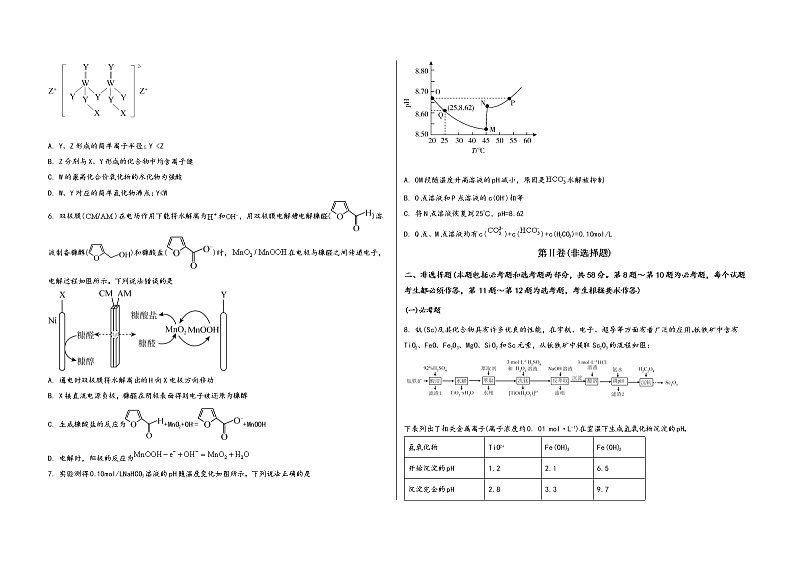 安徽省青阳县2023届高三（上）摸底检测化学试题(word版，含答案)02