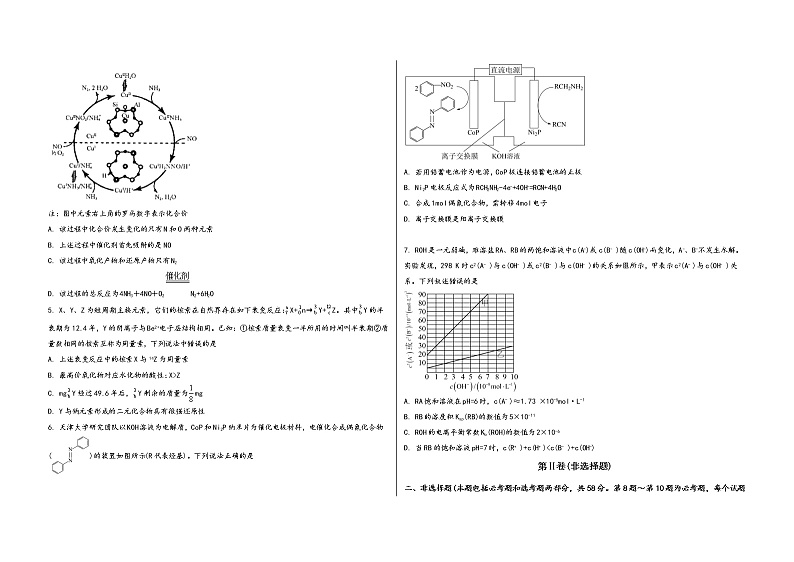 安徽省淮南市田家庵区2023届高三（上）摸底检测化学试题(word版，含答案)第2页