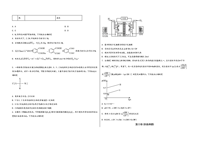 安徽省五河县2023届高三（上）摸底检测化学试题(word版，含答案)第2页