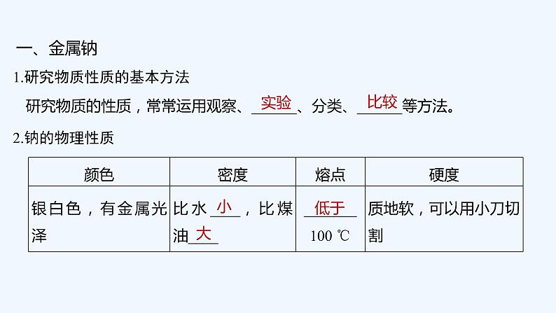 2023版 创新设计 高考总复习 化学 鲁科版第1章　认识化学科学 试卷练习课件05