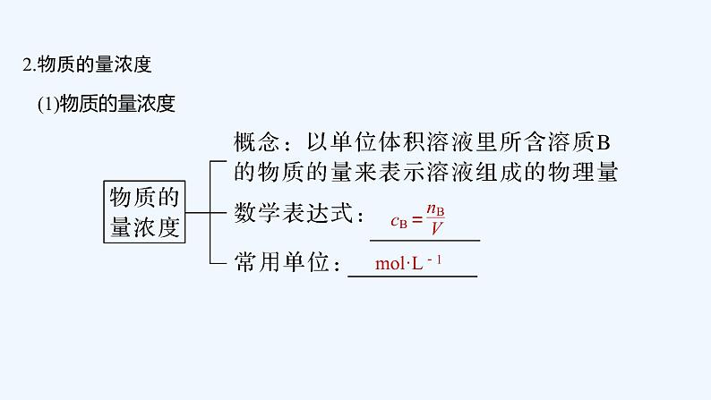 2023版 创新设计 高考总复习 化学 鲁科版第1章　认识化学科学 试卷练习课件06