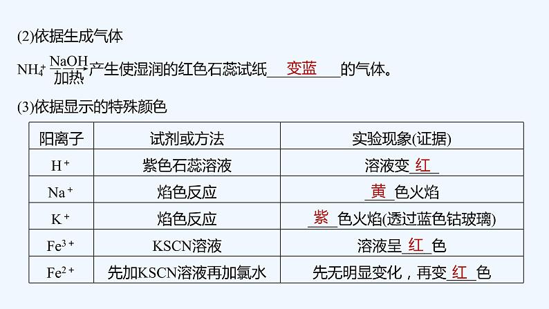 2023版 创新设计 高考总复习 化学 鲁科版第2章　元素与物质世界 试卷练习课件07