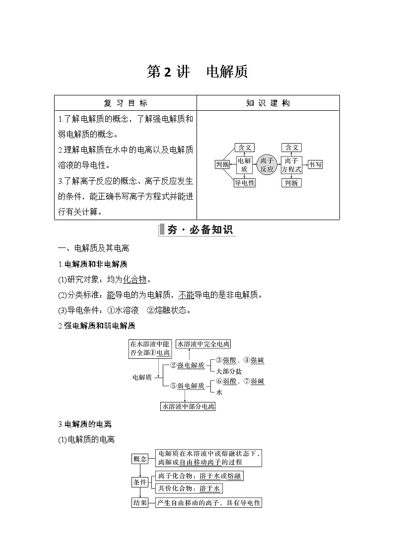 2023版 创新设计 高考总复习 化学 鲁科版第2章　元素与物质世界 试卷练习课件01