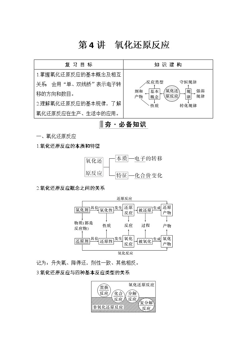 2023版 创新设计 高考总复习 化学 鲁科版第2章　元素与物质世界 试卷练习课件01