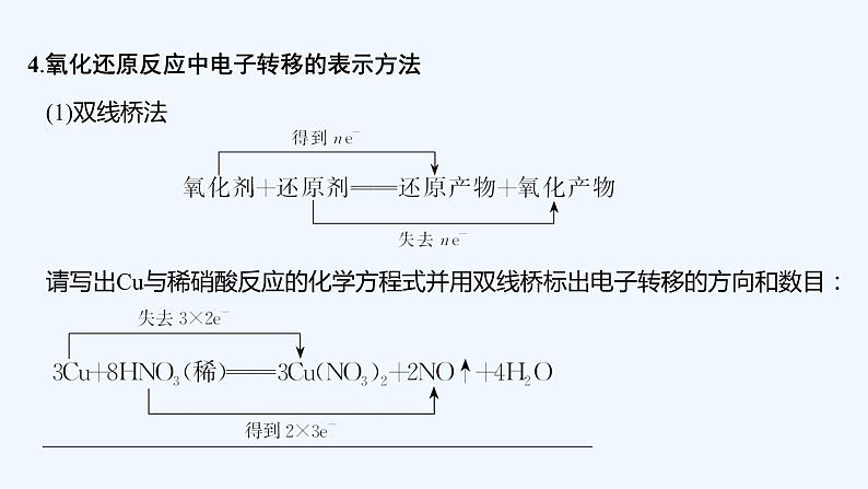 2023版 创新设计 高考总复习 化学 鲁科版第2章　元素与物质世界 试卷练习课件08